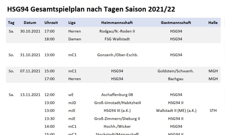 HSG94 Gesamtspielplan zum Download