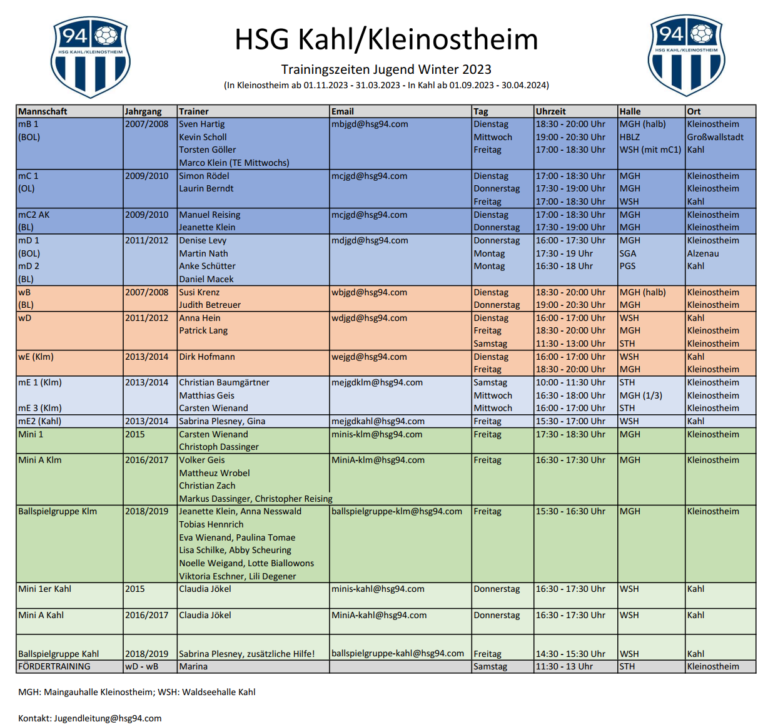 Neue Trainingszeiten ab 01.04.2024
